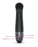 Right on Ron eStim G Vibrator